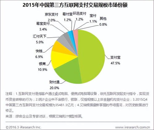 互聯(lián)網(wǎng)春晚營(yíng)銷十一年 撒錢180億后，為何再難復(fù)現(xiàn)“微信紅包”時(shí)刻？
